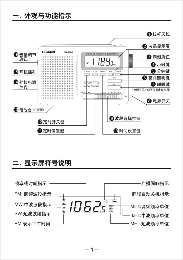 dr机器图片功能介绍图片