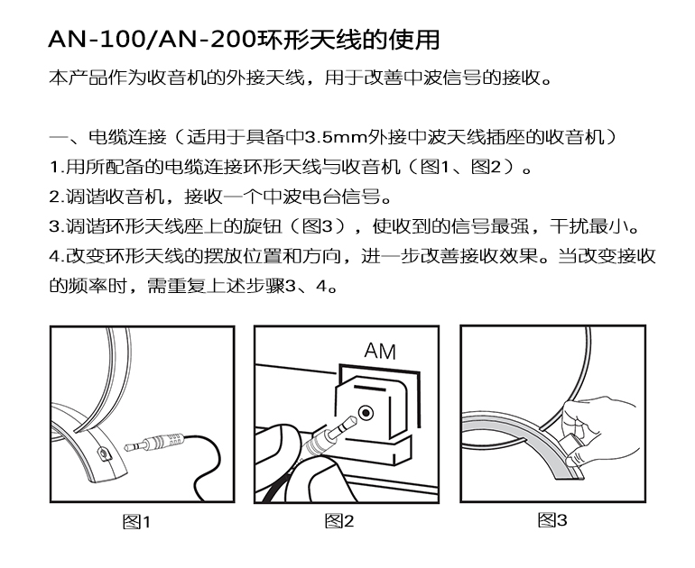 an-200中波环形天线